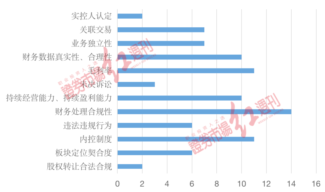 指摘:澳门一肖一码一一特一中厂,请全面2释义、解释与落实